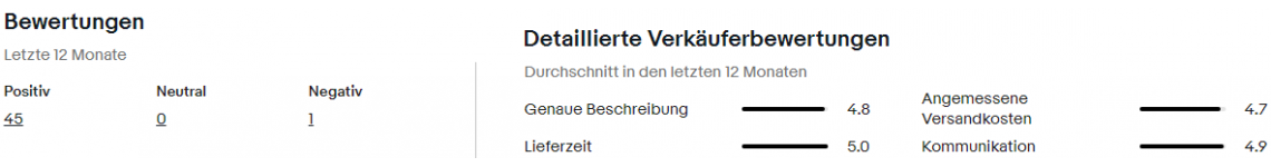 Bewertungen auf eBay